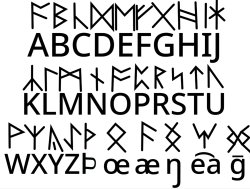 runes Meme Template