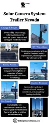 Solar Camera System Trailer Nevada Meme Template