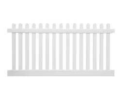 White Picket Fence Meme Template