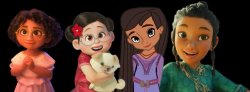 Young Mei Lee Mirabel Asha and Raya Meme Template