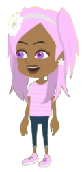 Molly (Milly's Twin Sister) Meme Template