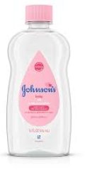 Johnson's baby oil Meme Template