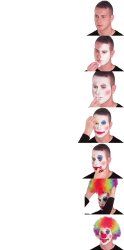 Clown Applying Makeup Extended Meme Template