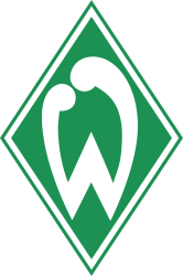 Werder 1st time Meme Template