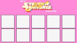 top 10 steven universe characters Meme Template