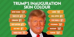 Trump Orange Shades Meme Template