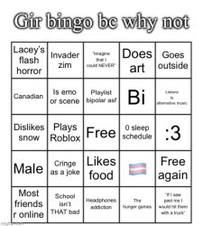 Gir bingo April 2025 Meme Template