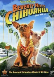 Beverly Hills Chihuahua [Importado] : Drew Barrymore, George Lop Meme Template