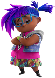 Gabriela Maria Rosa Hernandez Meme Template