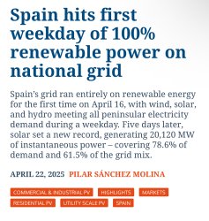 Renewable Blackouts Meme Template