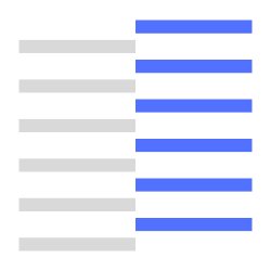 chat Meme Template