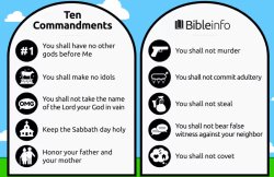 Ten Commandments list JPP Meme Template