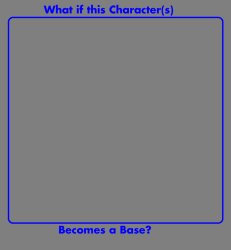 What if this Character(s) Becomes a Base? Meme Template