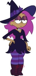 Witch Enid Meme Template