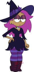 Witch Enid Meme Template