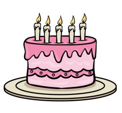 Cake Meme Template