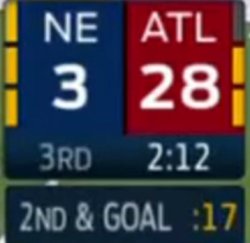 28-3 Meme Template