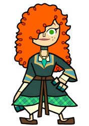 Princess Jedrerla Congalton Farm Girl Meme Template