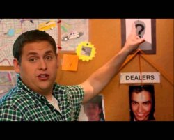 21 Jump Street Questionmark Face Meme Template
