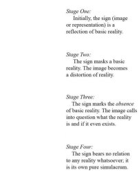 Baudrillard Simulacrum Meme Template