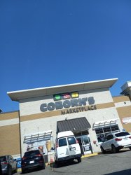 Coborn's Marketplace Meme Template