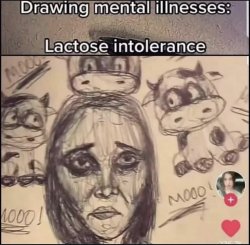 Mental illness Meme Template