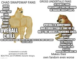 CHAD SWAPSWAP FANS VS GROSS UNDERTALE FANS (READ DESCRIPTION.) Meme Template