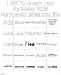 (Finished Ver) LGBTQ stream user 4/5 2025 Bingo Meme Template