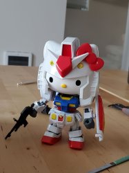 Gundam Hello Kitty Meme Template