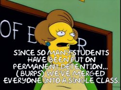 Mrs. Krabappel Meme Template
