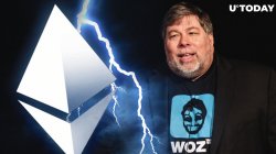 Steve Wozniak Meme Template