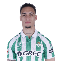 Antony (Brasil, Real Betis Balompie, on loan from Man United) Meme Template