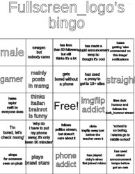 fullscreen_logo's bingo Meme Template