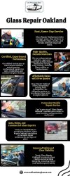 Glass Repair Oakland Meme Template
