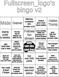 fullscreens bingo v2 Meme Template