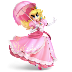 angry peach Meme Template