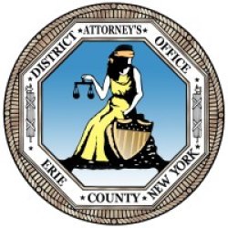 Erie County DA Meme Template