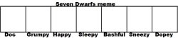 Seven Dwarfs meme template blank Meme Template