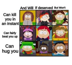 South park Meme Template