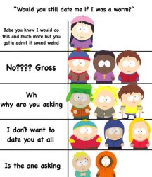 South park Meme Template