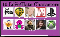 10 love/hate characters Meme Template