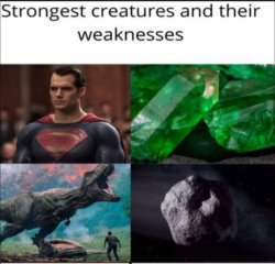 Characters Weakness Meme Template