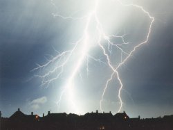 Lightning Meme Template