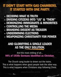 Fascism 101 Meme Template