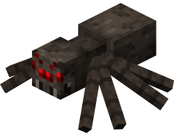 Minecraft spider Meme Template