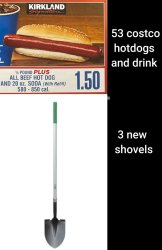 hotdog or shovel Meme Template