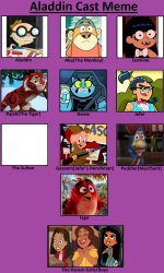 Ottoaddin Cast Meme Meme Template