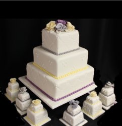 big cake with small cakes Meme Template