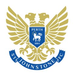 St Johnstone FC Meme Template