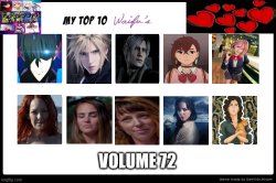waifus volume 72 Meme Template